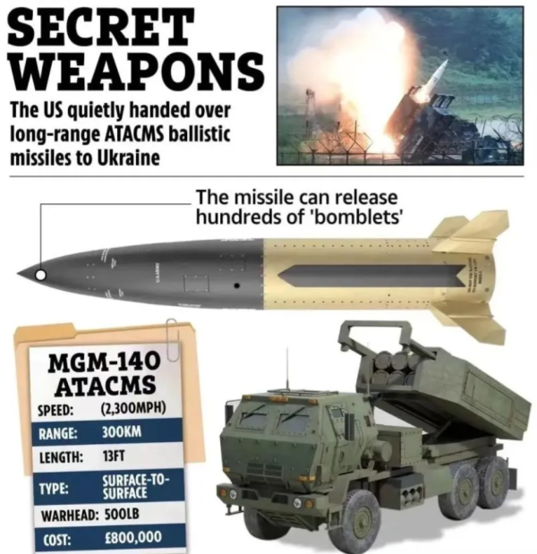 51配资网 火箭炮这么多，为什么只有海马斯火箭炮做到一两米的射击精度呢？